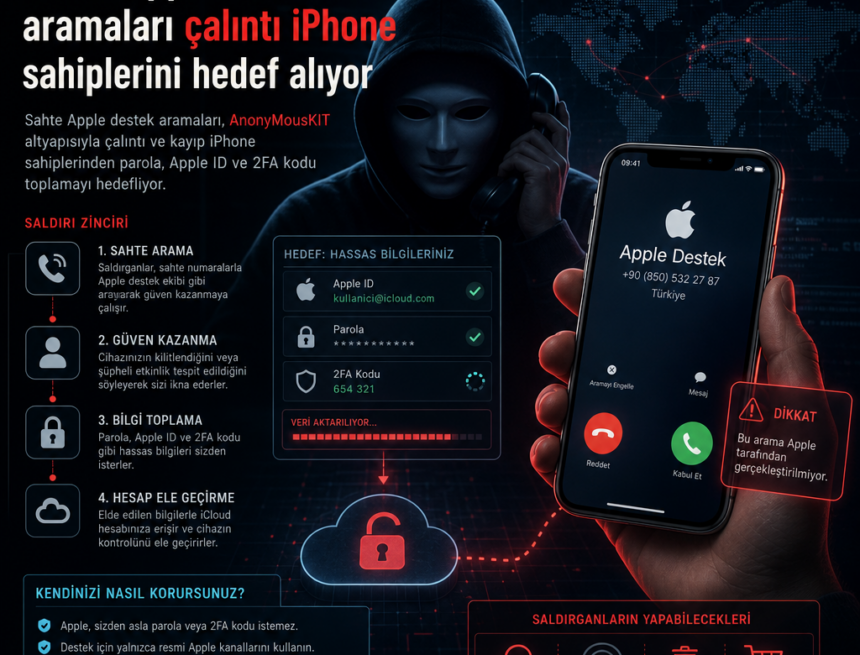 sahte-apple-destek-aramalari-calinti-iphone-sahiplerini-hedef-aliyor Sahte Apple destek aramaları çalıntı iPhone sahiplerini hedef alıyor