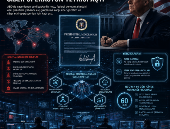 Trump yönetimi özel şirketlere siber operasyon yetkisi açtı