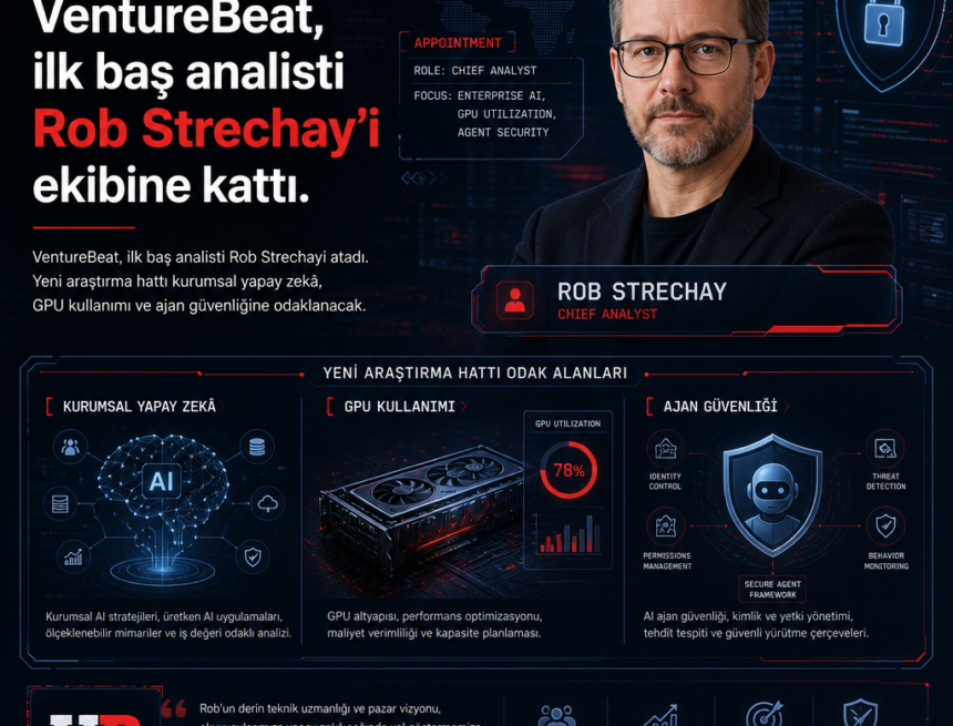 VentureBeat, ilk baş analisti Rob Strechay’i ekibine kattı