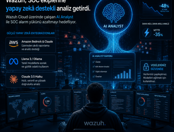 wazuh-soc-ekiplerine-yapay-zeka-destekli-analiz-getirdi Wazuh, SOC ekiplerine yapay zekâ destekli analiz getirdi