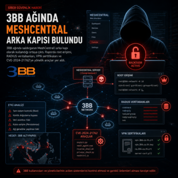 3BB ağında MeshCentral arka kapısı bulundu