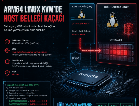 arm64-linux-kvmde-host-bellegi-kacagi ARM64 Linux KVM’de host belleği kaçağı