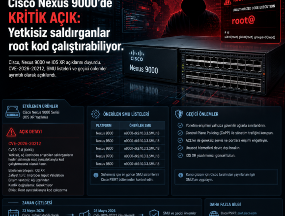 Cisco Nexus 9000’de kritik açık: Yetkisiz saldırganlar root kod çalıştırabiliyor