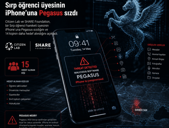 Citizen Lab: Sırp öğrenci üyesinin iPhone’una Pegasus sızdı