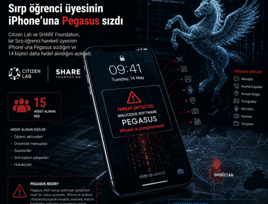 Citizen Lab: Sırp öğrenci üyesinin iPhone’una Pegasus sızdı