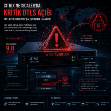 Citrix NetScaler’da kritik DTLS açığı, pre-auth shellcode çalıştırmaya uzanıyor