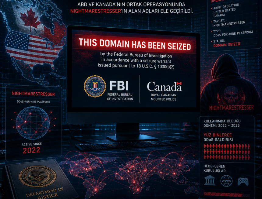 fbi-nightmarestresser-alan-adlarini-ele-gecirdi FBI, NightmareStresser alan adlarını ele geçirdi