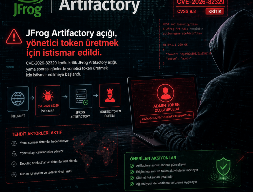 JFrog Artifactory açığı, yönetici token üretmek için istismar edildi