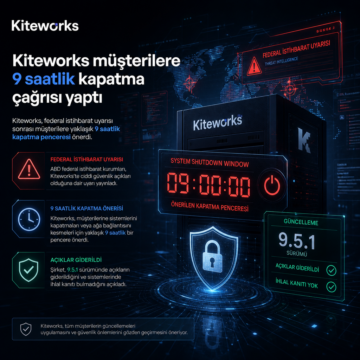 Kiteworks müşterilere 9 saatlik kapatma çağrısı yaptı