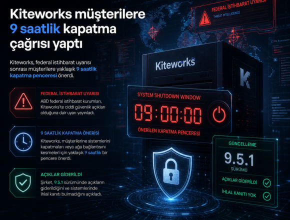 Kiteworks müşterilere 9 saatlik kapatma çağrısı yaptı