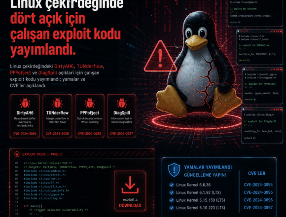 Linux çekirdeğinde dört açık için çalışan exploit kodu yayımlandı