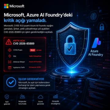 Microsoft, Azure AI Foundry’deki kritik açığı yamaladı