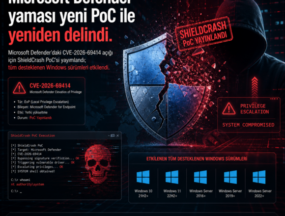 Microsoft Defender yaması yeni PoC ile yeniden delindi