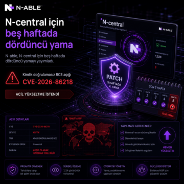 N-able, N-central için beş haftada dördüncü yama