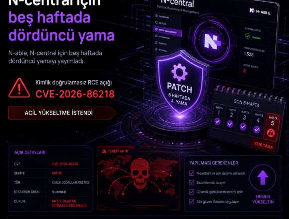 N-able, N-central için beş haftada dördüncü yama