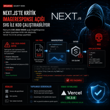 Next.js’te kritik ImageResponse açığı SVG ile kod çalıştırabiliyor