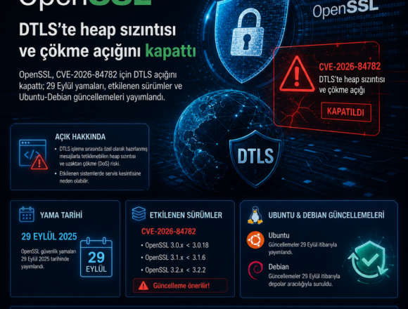 OpenSSL, DTLS’te heap sızıntısı ve çökme açığını kapattı