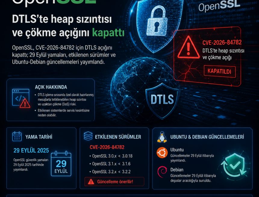 OpenSSL, DTLS’te heap sızıntısı ve çökme açığını kapattı
