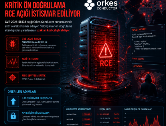 Orkes Conductor’da kritik ön doğrulama RCE açığı istismar ediliyor