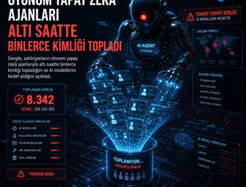 Otonom yapay zekâ ajanları altı saatte binlerce kimliği topladı