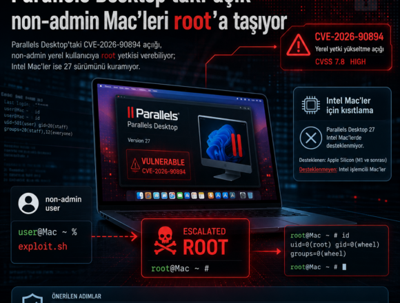 parallels-desktoptaki-acik-non-admin-macleri-roota-tasiyor Parallels Desktop’taki açık non-admin Mac’leri root’a taşıyor