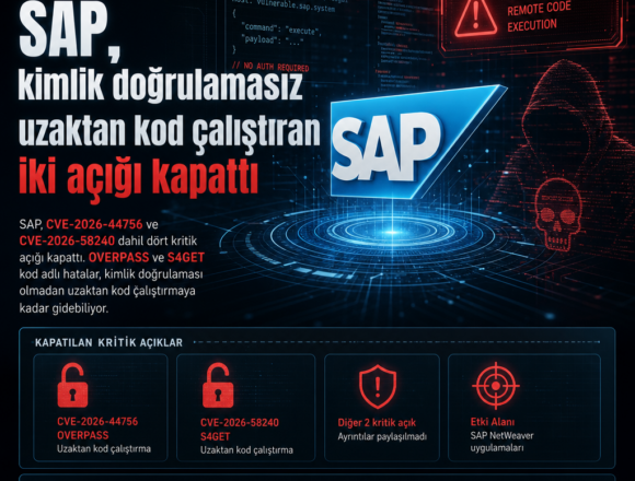 SAP, kimlik doğrulamasız uzaktan kod çalıştıran iki açığı kapattı