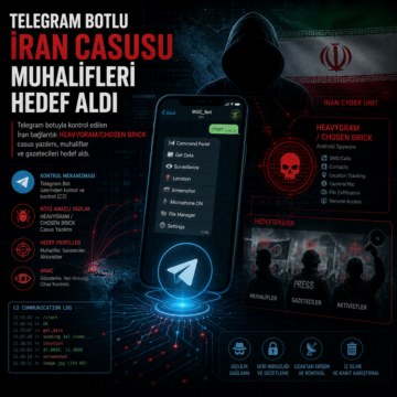 Telegram botlu İran casusu muhalifleri hedef aldı