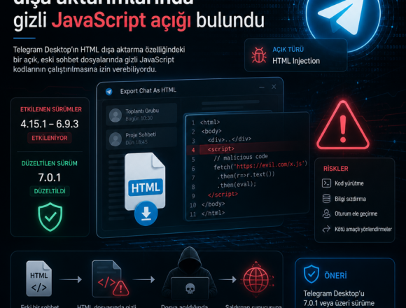 Telegram Desktop dışa aktarımlarında gizli JavaScript açığı bulundu
