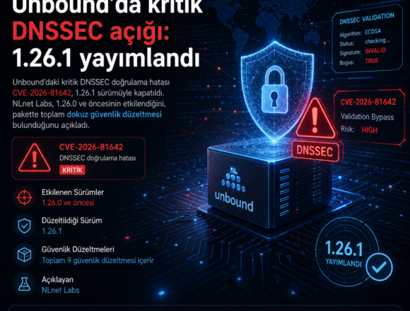 unboundda-kritik-dnssec-acigi-1-26-1-yayimlandi Unbound’da kritik DNSSEC açığı: 1.26.1 yayımlandı