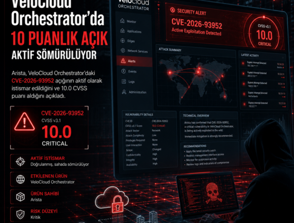 VeloCloud Orchestrator’da 10 puanlık açık aktif sömürülüyor