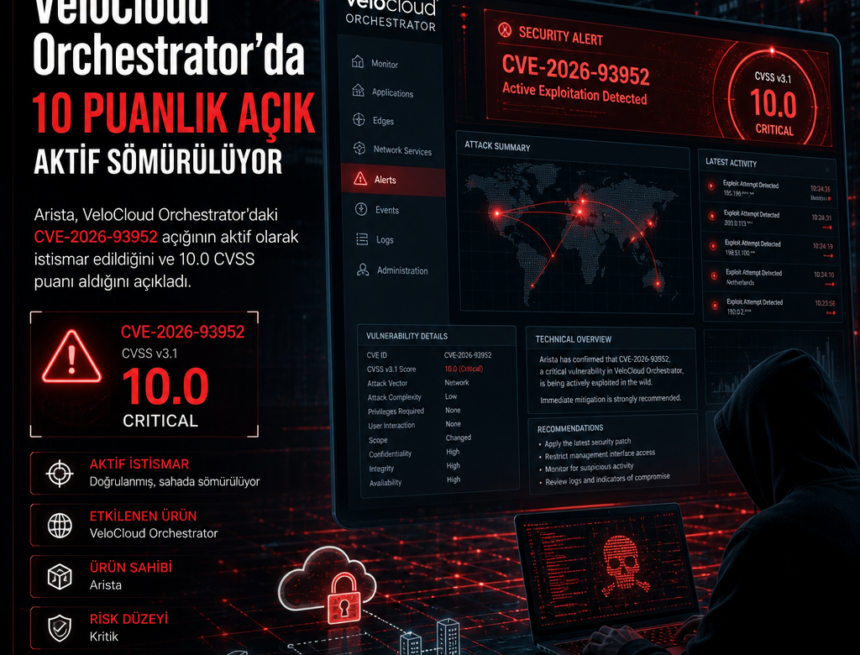 VeloCloud Orchestrator’da 10 puanlık açık aktif sömürülüyor