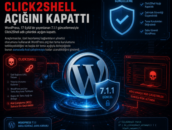 WordPress 7.1.1 Click2Shell açığını kapattı