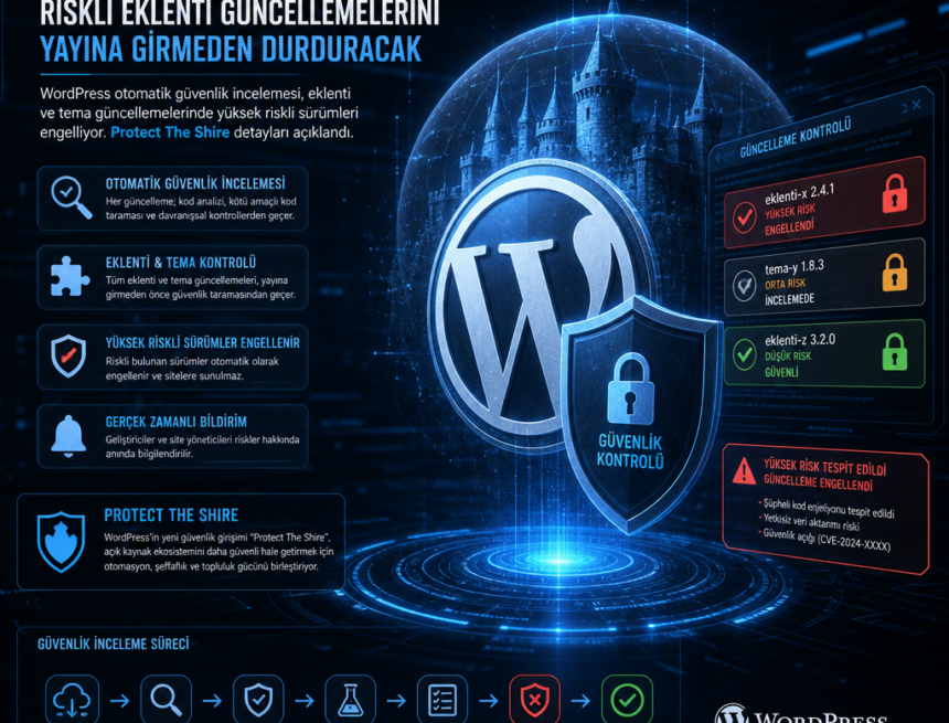 WordPress, riskli eklenti güncellemelerini yayına girmeden durduracak