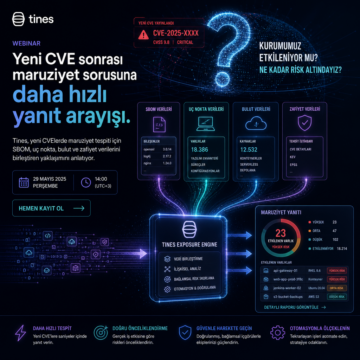 yeni-cve-sonrasi-maruziyet-sorusuna-daha-hizli-yanit-arayisi Yeni CVE sonrası maruziyet sorusuna daha hızlı yanıt arayışı
