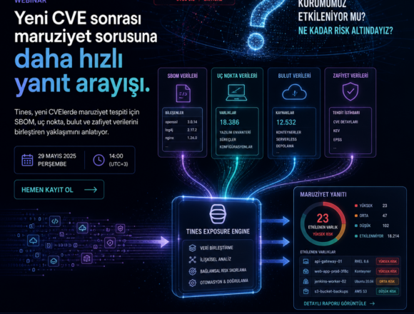 Yeni CVE sonrası maruziyet sorusuna daha hızlı yanıt arayışı