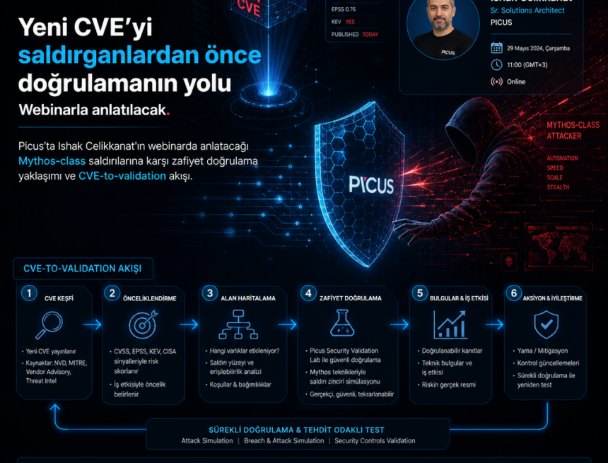yeni-cveyi-saldirganlardan-once-dogrulamanin-yolu-webinarla-anlatilacak Yeni CVE’yi saldırganlardan önce doğrulamanın yolu webinarla anlatılacak