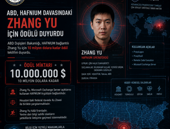 ABD, HAFNIUM davasındaki Zhang Yu için ödülü duyurdu
