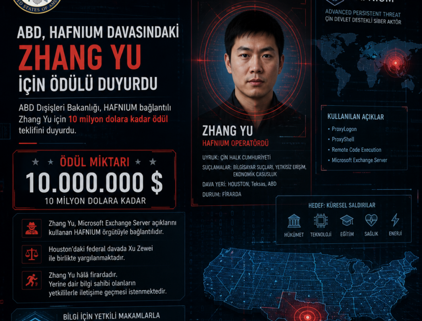 ABD, HAFNIUM davasındaki Zhang Yu için ödülü duyurdu