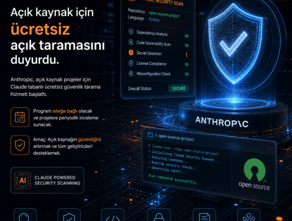 Anthropic, açık kaynak için ücretsiz açık taramasını duyurdu