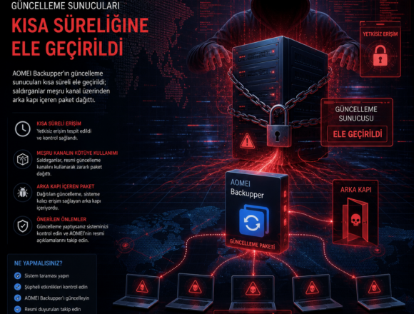 AOMEI Backupper’ın güncelleme sunucuları kısa süreliğine ele geçirildi