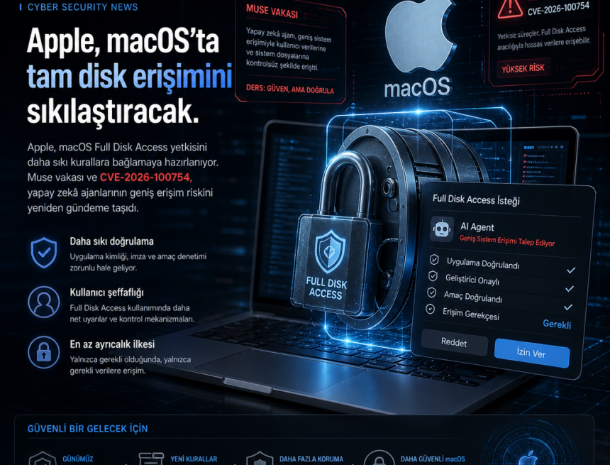 apple-macosta-tam-disk-erisimini-sikilastiracak Apple, macOS’ta tam disk erişimini sıkılaştıracak