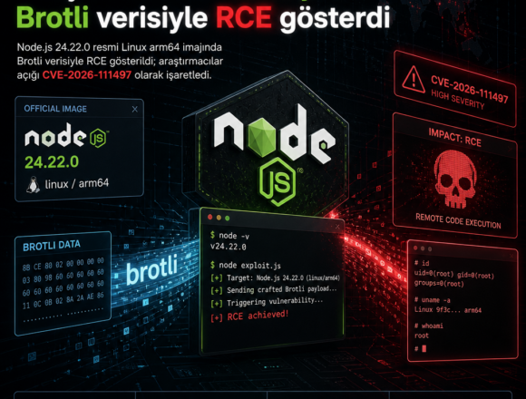 Araştırmacılar Node.js’te Brotli verisiyle RCE gösterdi