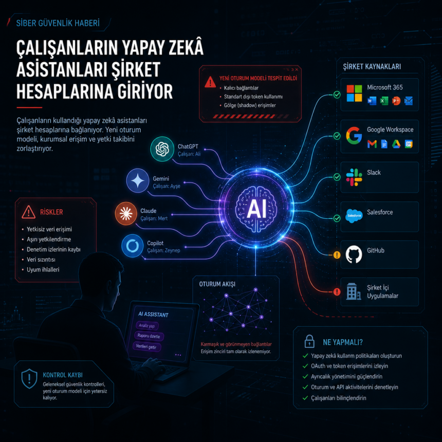 Çalışanların yapay zekâ asistanları şirket hesaplarına giriyor