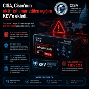 CISA, Cisco’nun aktif istismar edilen açığını KEV’e ekledi