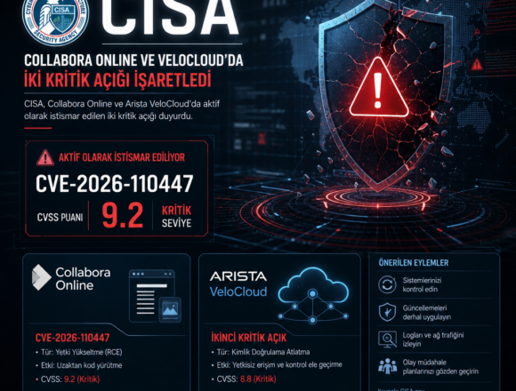 cisa-collabora-online-ve-veloclouddaki-iki-acigi-isaretledi CISA, Collabora Online ve VeloCloud’daki iki açığı işaretledi