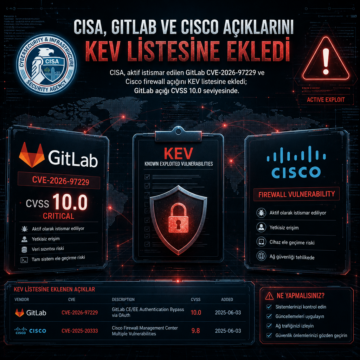 CISA, GitLab ve Cisco açıklarını KEV listesine ekledi