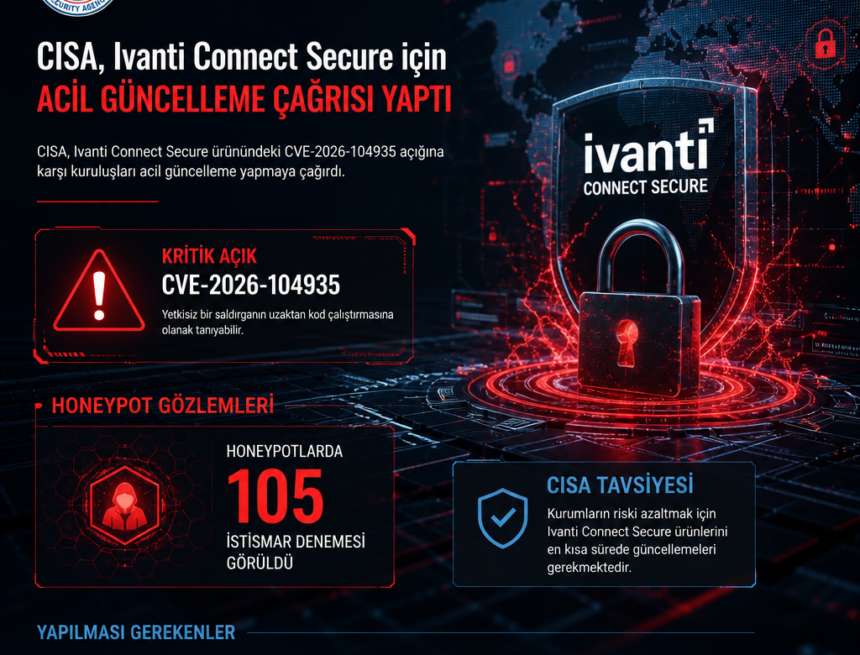 cisa-ivanti-connect-secure-icin-acil-guncelleme-cagrisi-yapti CISA, Ivanti Connect Secure için acil güncelleme çağrısı yaptı