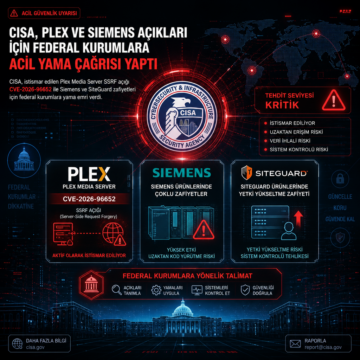 CISA, Plex ve Siemens açıkları için federal kurumlara acil yama çağrısı yaptı