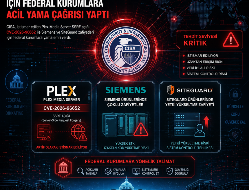 cisa-plex-ve-siemens-aciklari-icin-federal-kurumlara-acil-yama-cagrisi-yapti CISA, Plex ve Siemens açıkları için federal kurumlara acil yama çağrısı yaptı