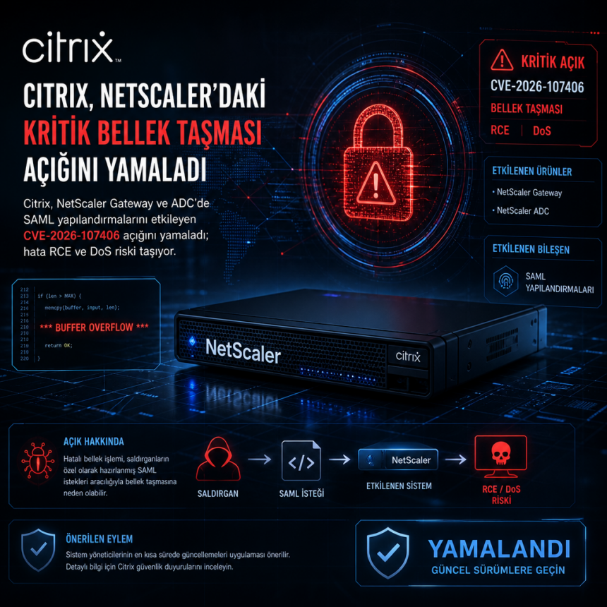 Citrix, NetScaler’daki kritik bellek taşması açığını yamaladı